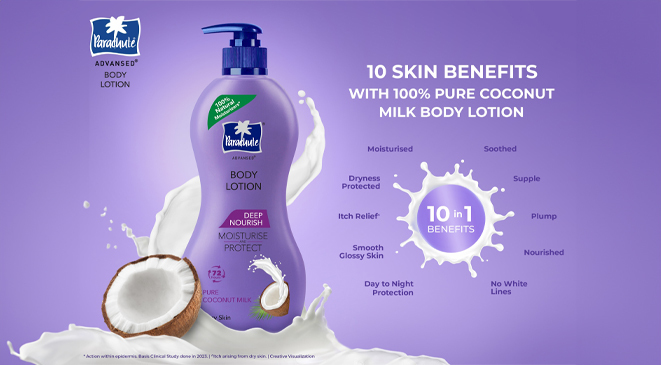 Best Body Lotion